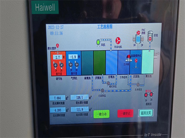纖維轉盤過濾機 纖維轉盤過濾機